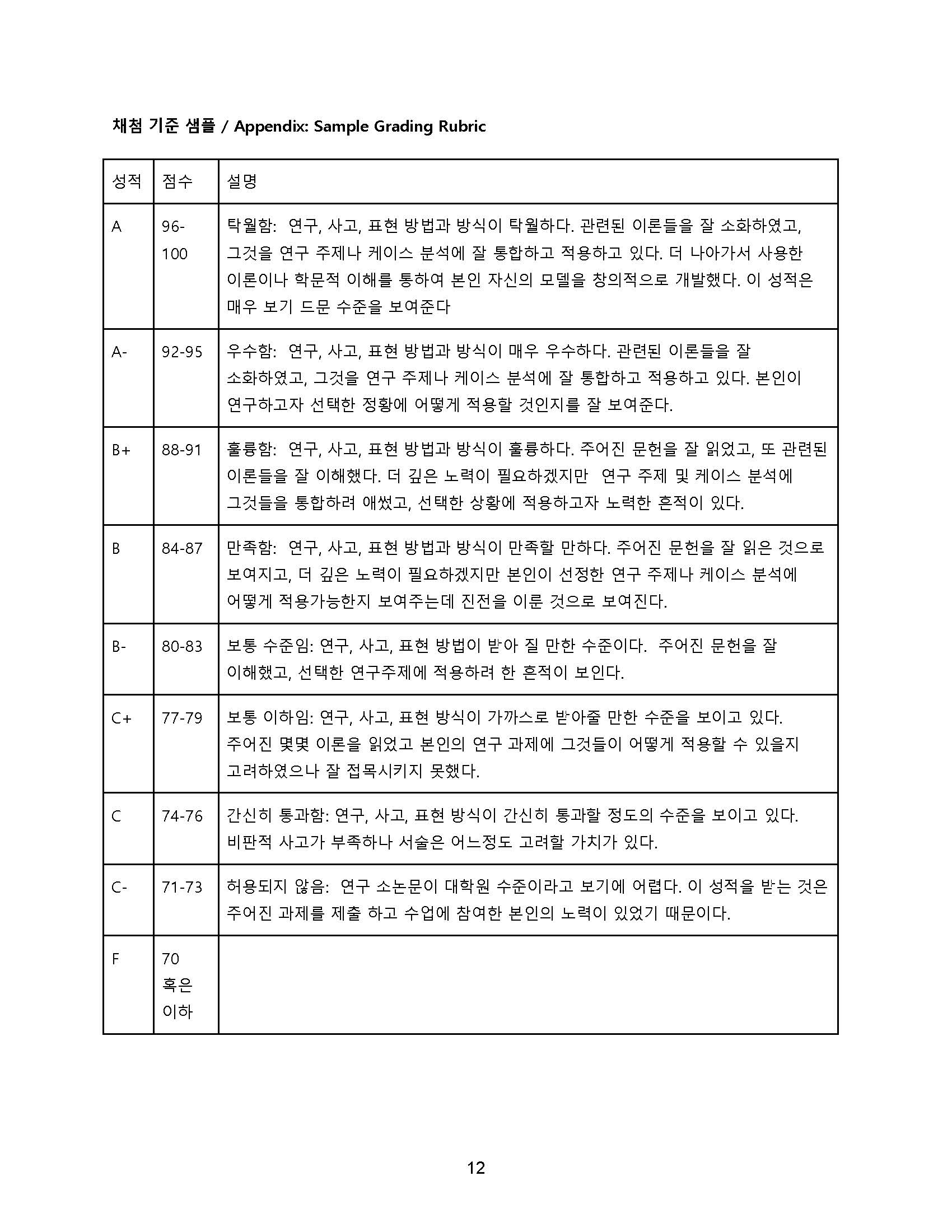 TH741 Public Theology - Korean - syllabus (1)_Page_12.jpg